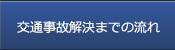 交通事故解決までの流れ