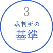 3 裁判所の基準