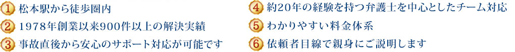 (1)新潟県内５拠点＋東京、長野で対応可能 (2)1978年創設以来600件以上の解決実績 (3)事故直後から安心のサポート対応が可能です (4)約20年の経験を持つ弁護士を中心としたチーム対応 (5)わかりやすい料金体系 (6)依頼者目線で親身にご説明します