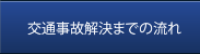 交通事故解決までの流れ