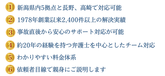 (1)新潟県内5拠点、長野、高崎で対応可能 (2)1978年創設以来2400件以上の解決実績 (3)事故直後から安心のサポート対応が可能です (4)約20年の経験を持つ弁護士を中心としたチーム対応 (5)わかりやすい料金体系 (6)依頼者目線で親身にご説明します