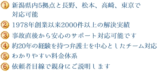 (1)新潟県内５拠点＋東京、長野で対応可能 (2)1978年創設以来600件以上の解決実績 (3)事故直後から安心のサポート対応が可能です (4)約20年の経験を持つ弁護士を中心としたチーム対応 (5)わかりやすい料金体系 (6)依頼者目線で親身にご説明します