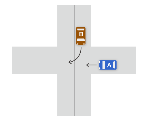 道路 は 優先 と 優先道路の標識（徐行・追い越し・一時停止）｜チューリッヒ