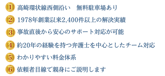 (1)高崎環状線西側沿い。無料駐車場あり。(2)1978年創設以来2400件以上の解決実績 (3)事故直後から安心のサポート対応が可能です (4)約20年の経験を持つ弁護士を中心としたチーム対応 (5)わかりやすい料金体系 (6)依頼者目線で親身にご説明します